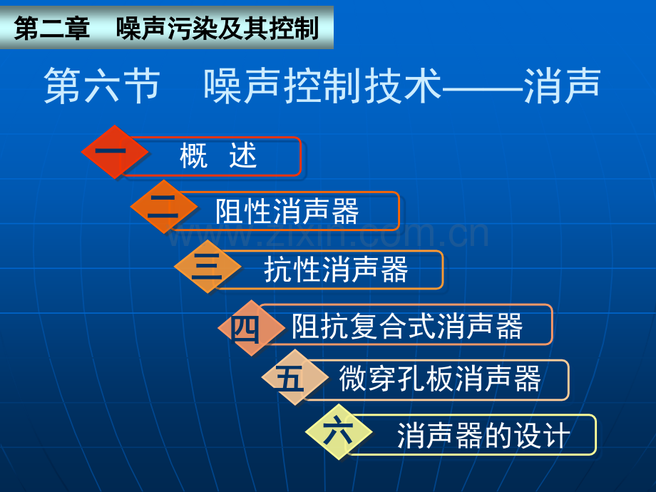 噪声控制技术——消声081117.pptx_第2页