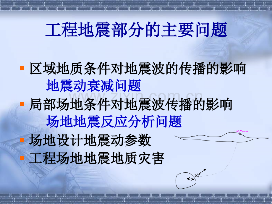 安评师地震工程.pptx_第1页