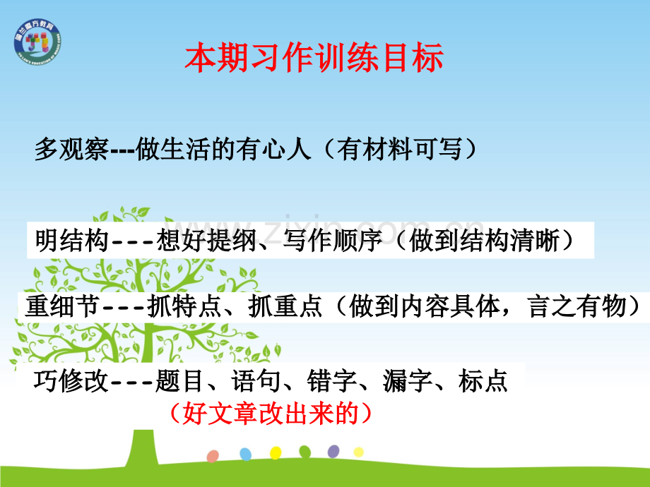 六年级上册应试作文指导.pptx_第2页