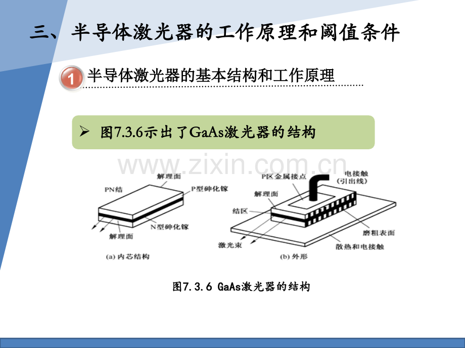 半导体激光器课件.pptx_第2页