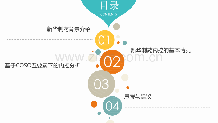 内控失效案例.pptx_第2页