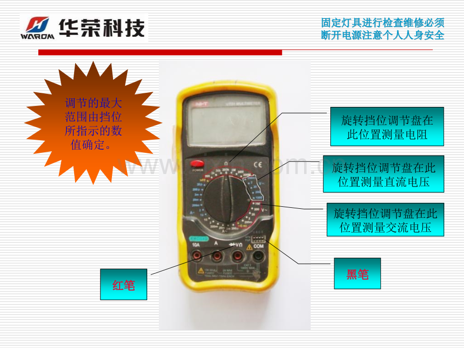 固定照明产品故障检测.pptx_第2页