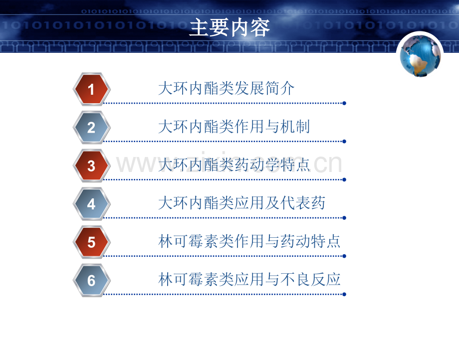 大环内酯类与林可霉素类抗菌药.pptx_第2页