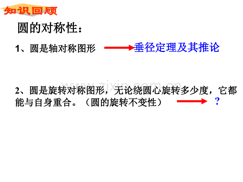 弧弦与圆心角关系定理.pptx_第2页