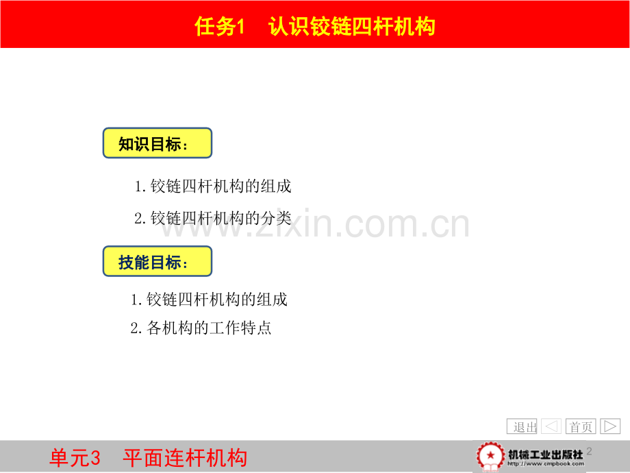 单元3平面连杆机构认知和演化全解.pptx_第2页