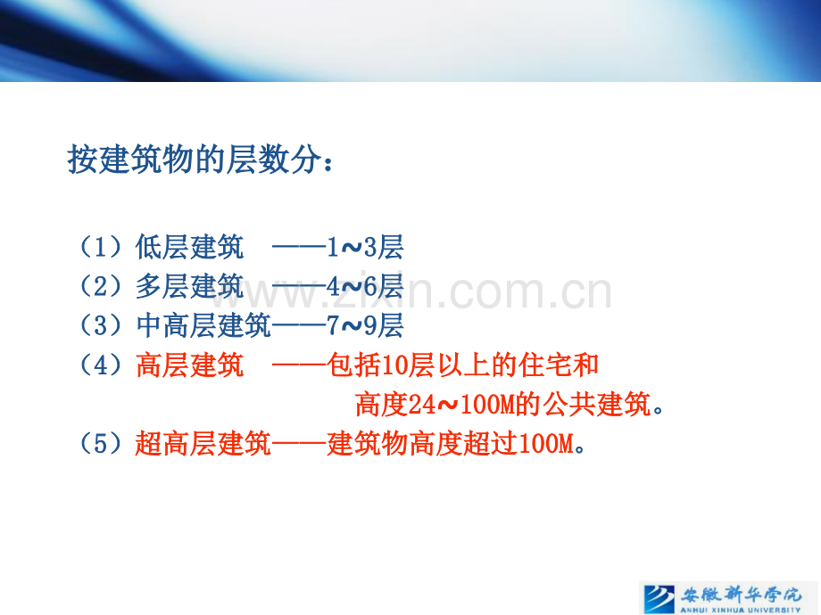房屋建筑学2设计原理.pptx_第2页