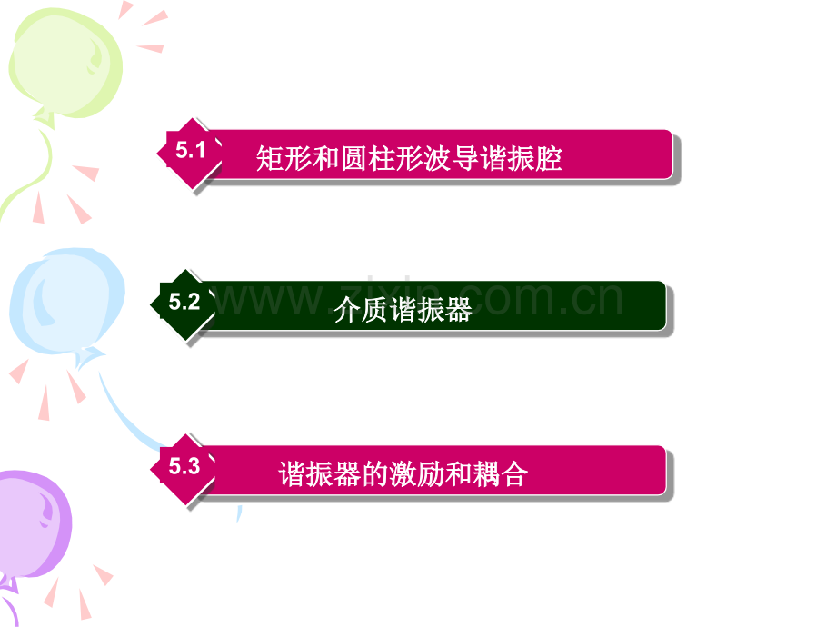 微波谐振腔吉大通信.pptx_第2页