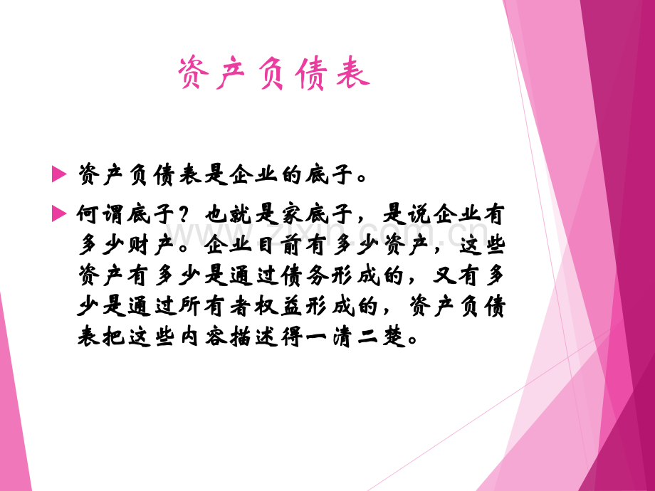 利润表分析课件.pptx_第2页