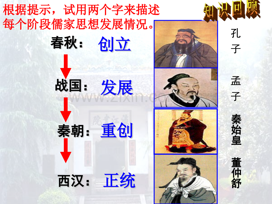 宋明理学——新制作.pptx_第1页