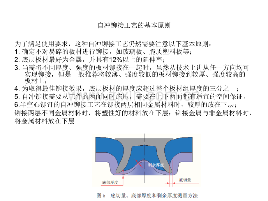 半空心自冲铆钉.pptx_第2页