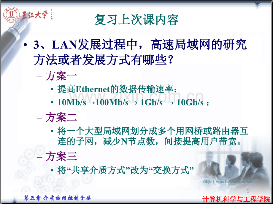 快速以太网分解.pptx_第2页