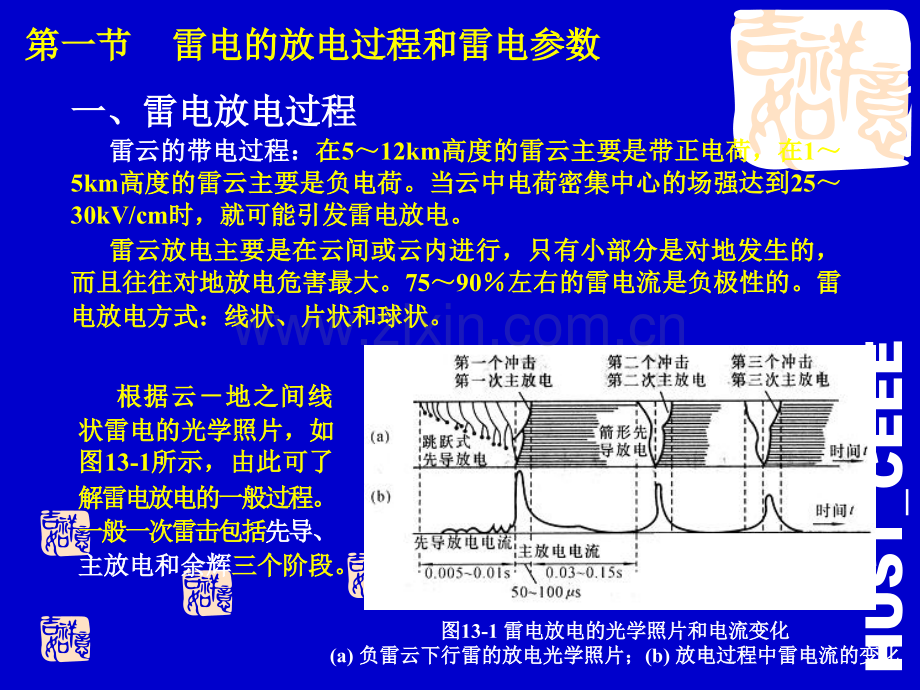 华中科技大学电气工程基础熊银信电力系统防雷保护.pptx_第2页