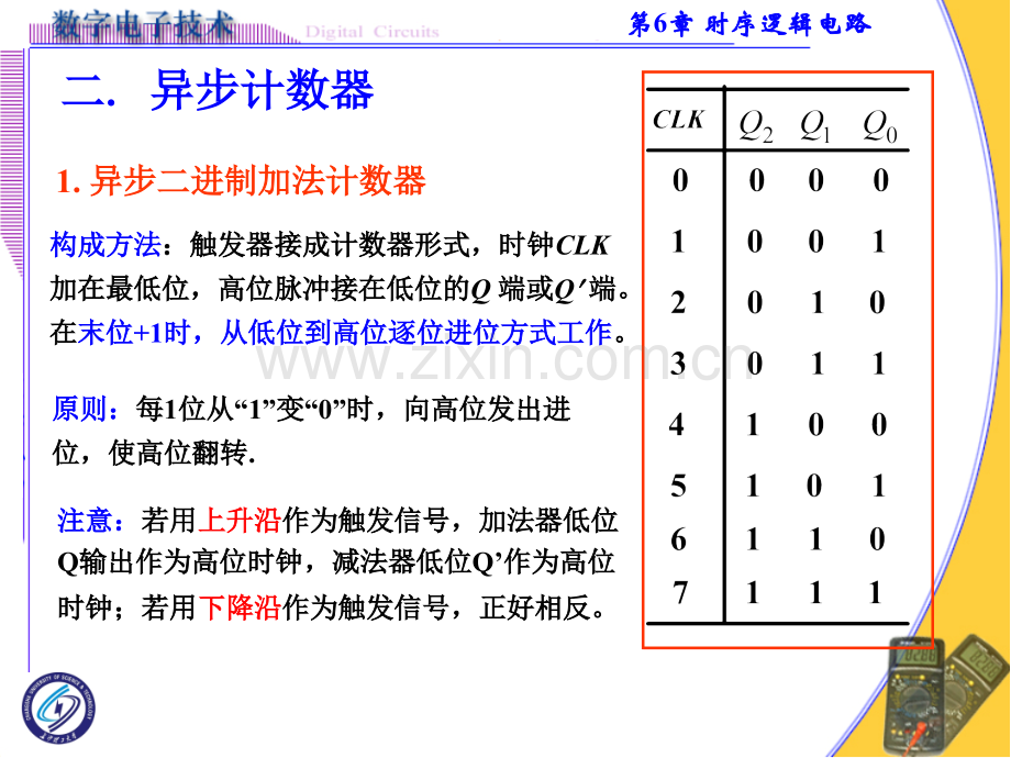 工学第次课时序逻辑电路.pptx_第2页