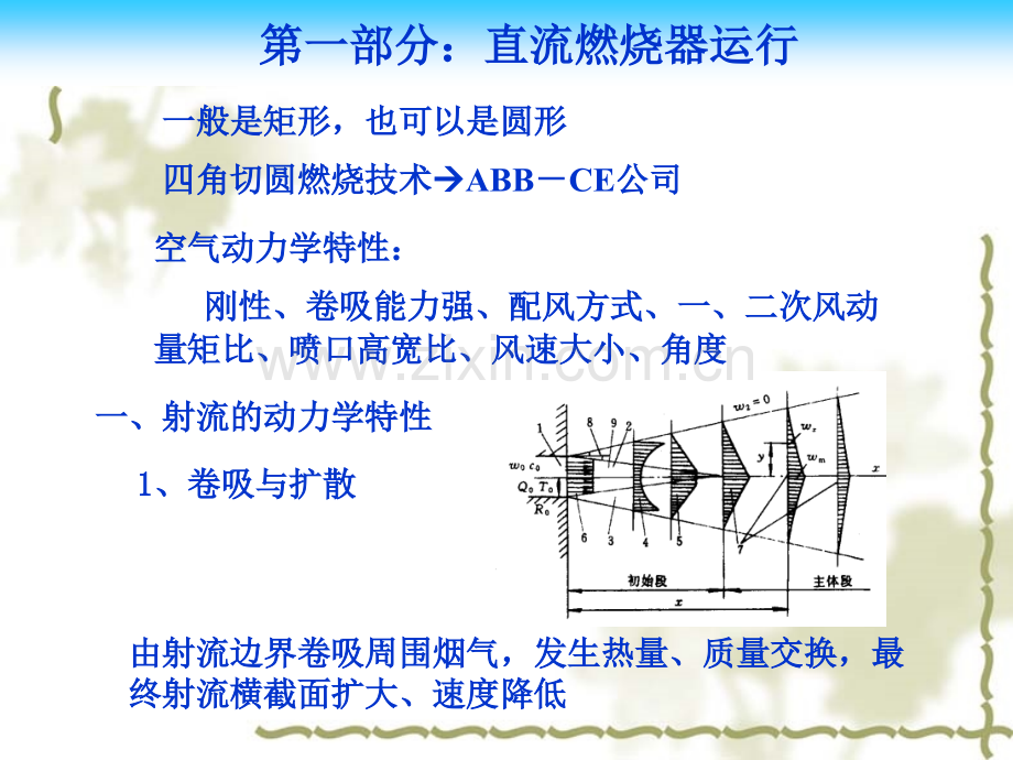国华燃烧调整.pptx_第1页
