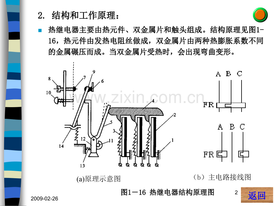 常用低压电器.pptx_第2页