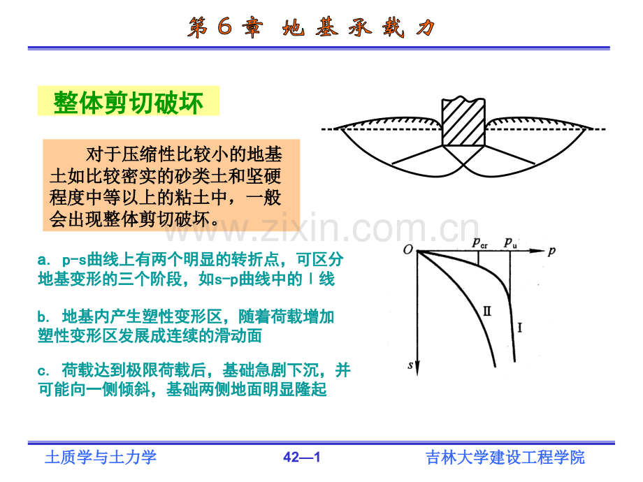 土力学-地基承载力.pptx_第1页