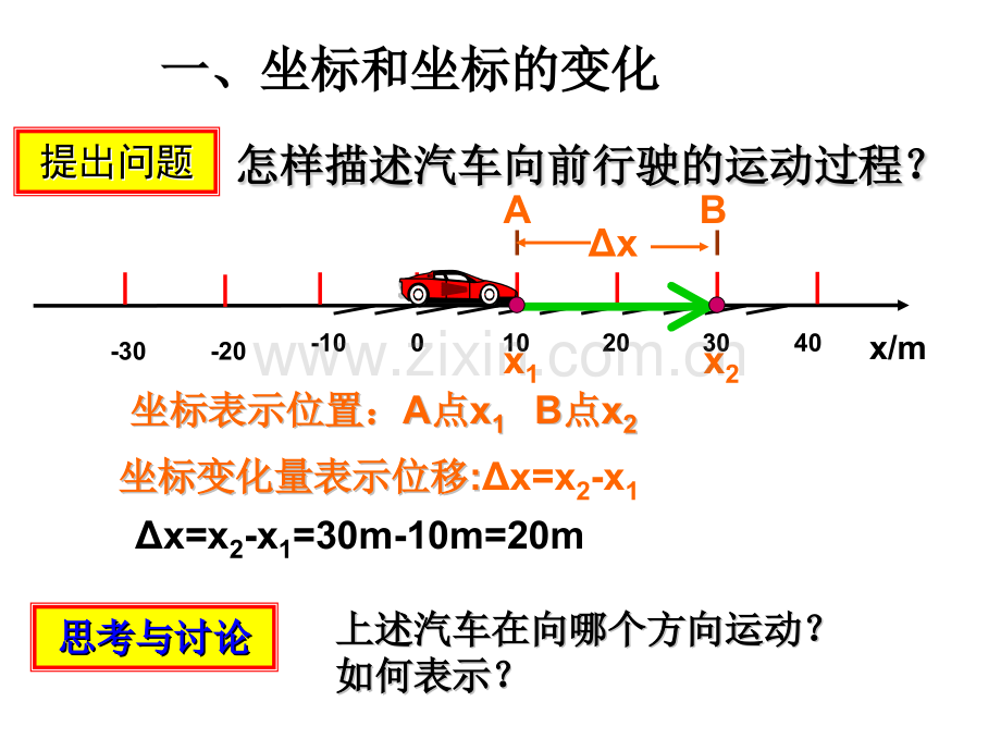 物理必修一13运动快慢的描述——速度.pptx_第2页
