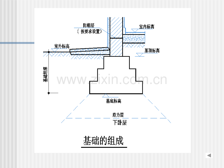 构造8基础.pptx_第1页