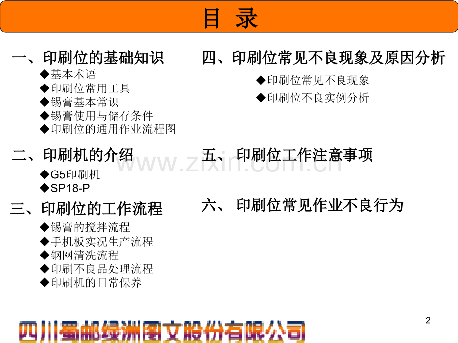 员工印刷操作训培训资料.pptx_第2页