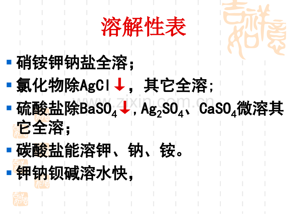 化学高一必修一时.pptx_第1页