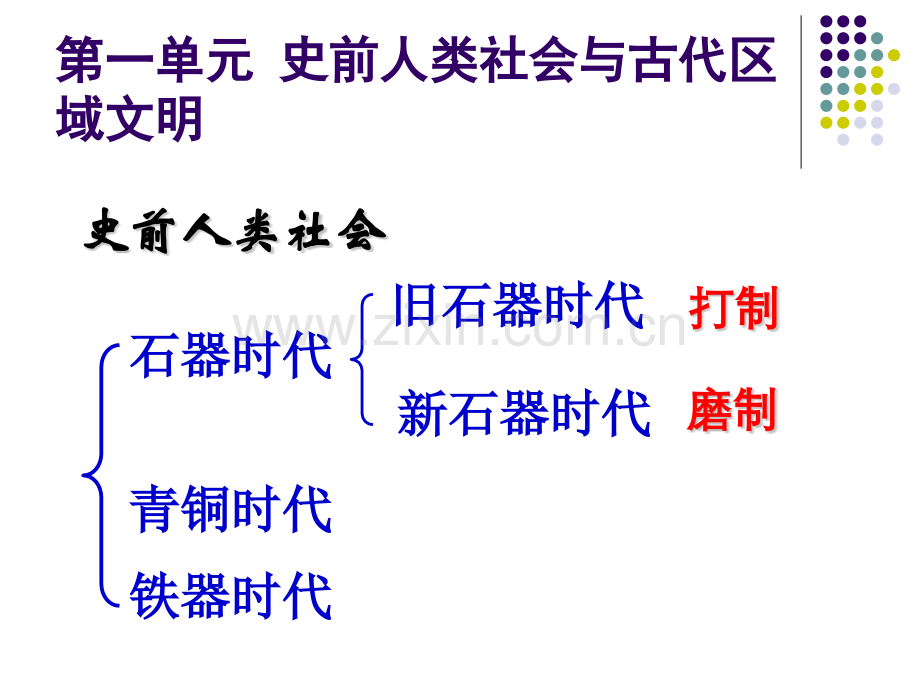历史总复习八一.pptx_第1页