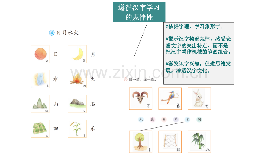 汉字构形知识与识字教学.pptx_第2页