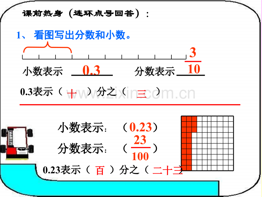 分数和小数的互化展示课最终版本.pptx_第1页