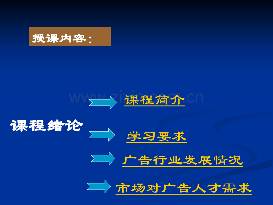 广告学概论绪论.pptx_第1页