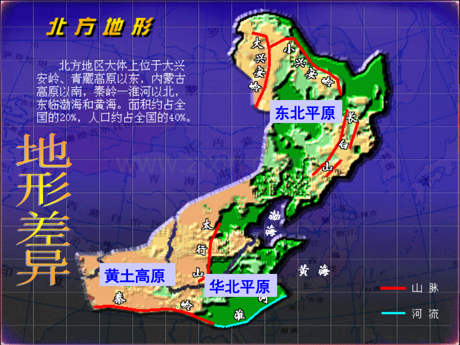 八级地理下册61自然特征与农业新版新人教版.pptx_第1页