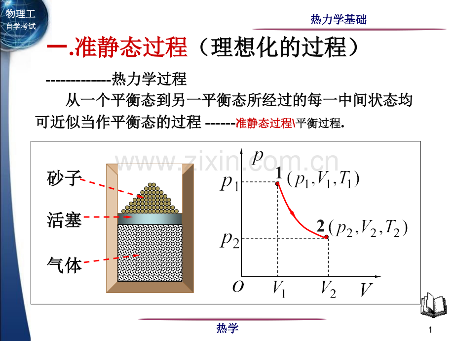 大学物理41热力学第一定理等体等压等温绝热过程.pptx_第1页