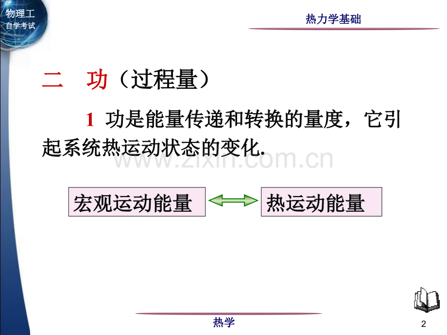 大学物理41热力学第一定理等体等压等温绝热过程.pptx_第2页