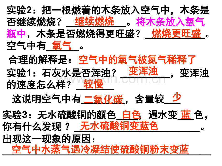 初中化中考专题复习.pptx_第2页