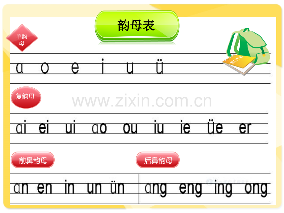 小升初总复习020汉语拼音.pptx_第2页