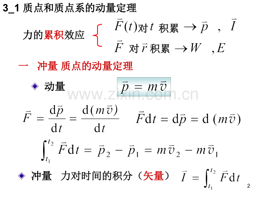 动量守恒和能量守恒.pptx_第2页