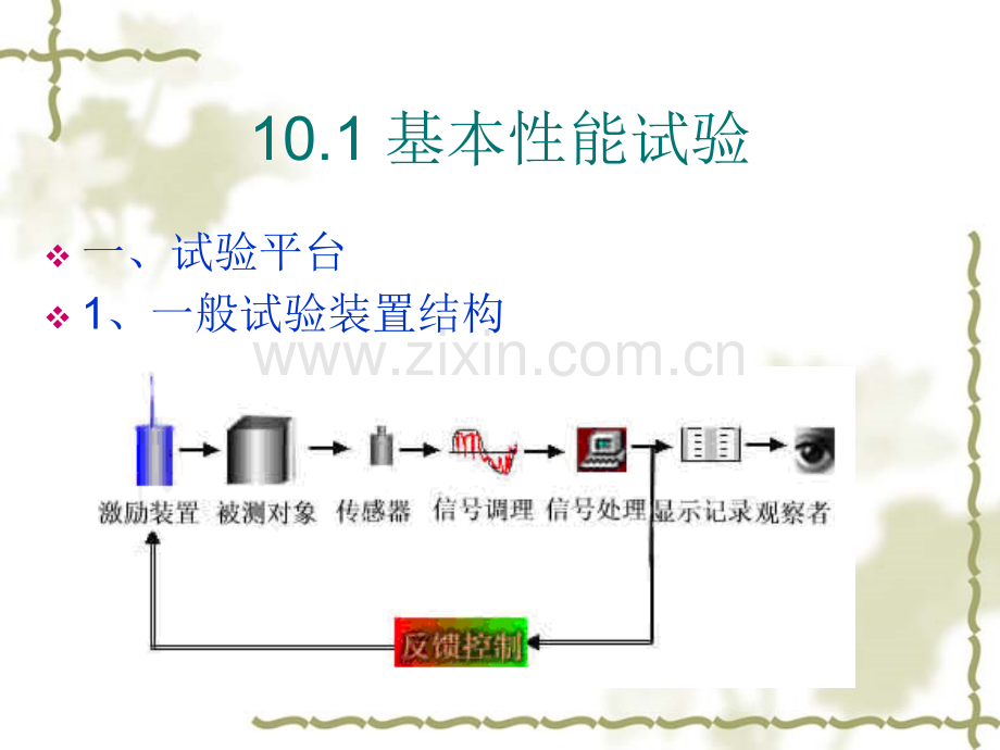 典型汽车试验及设备汽车试验学.pptx_第2页