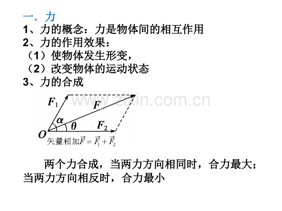 文科学业考试复习力.pptx_第2页