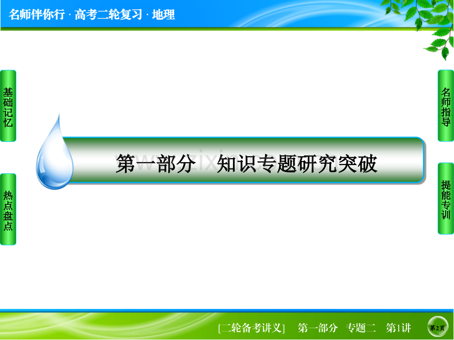 高考地理二轮复习专题突破-人口城市与交通121.pptx_第2页