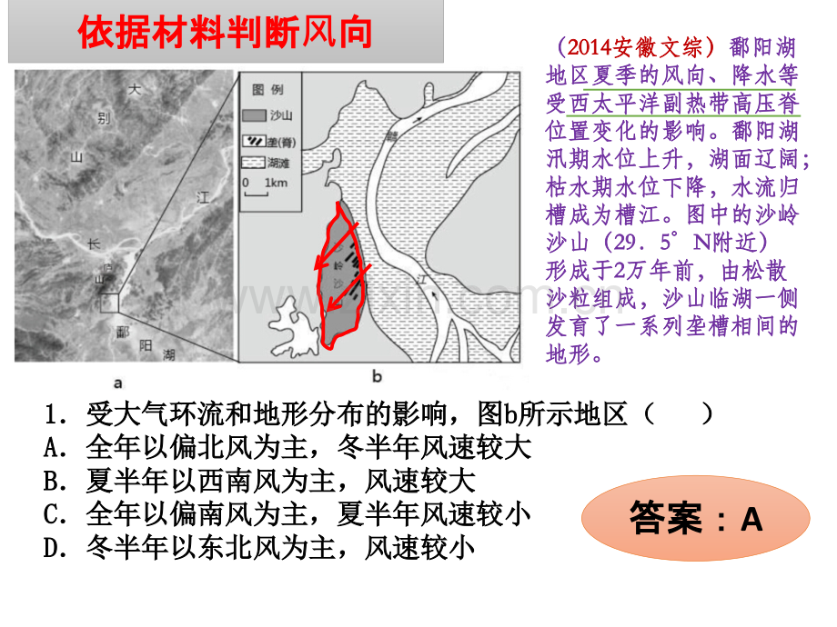 情理之中意料之外的沙漠沙丘.pptx_第2页