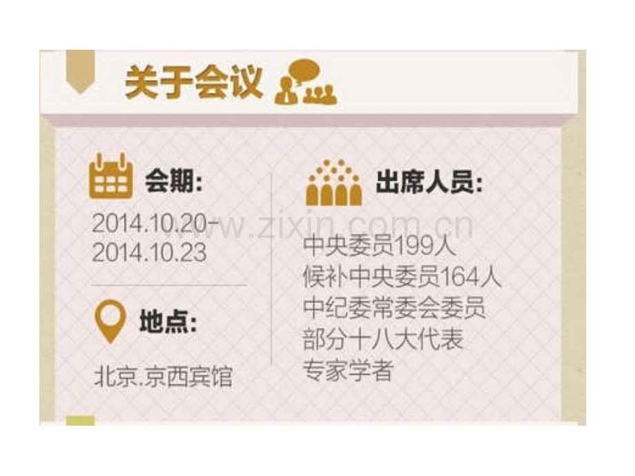 十八届四中全会公报解读.pptx_第2页