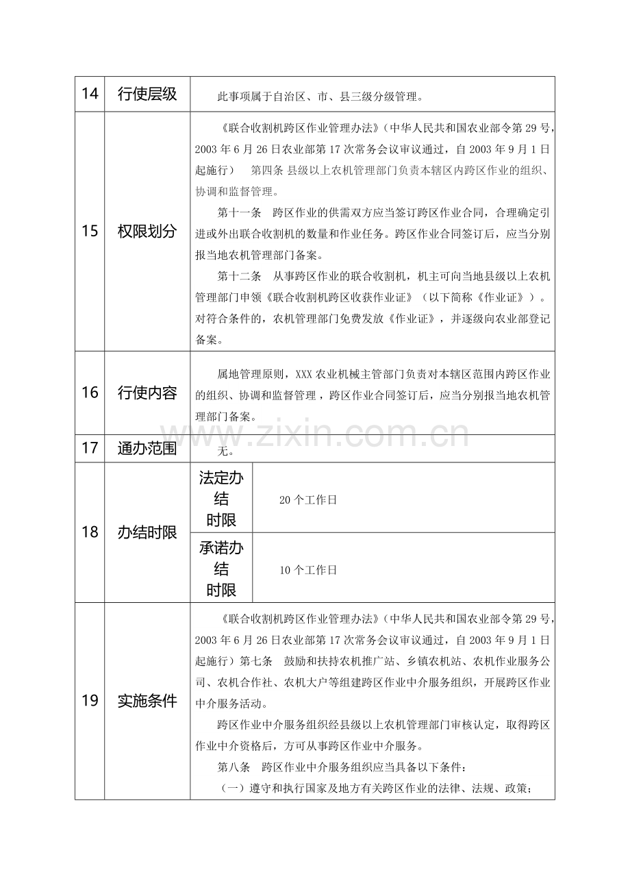 市县乡三级行政权力事项其他行政权力.doc_第2页
