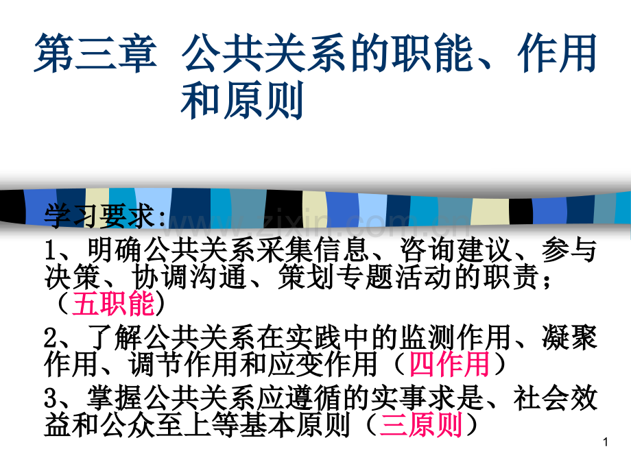 公共关系的职能作用和原则要点.pptx_第1页