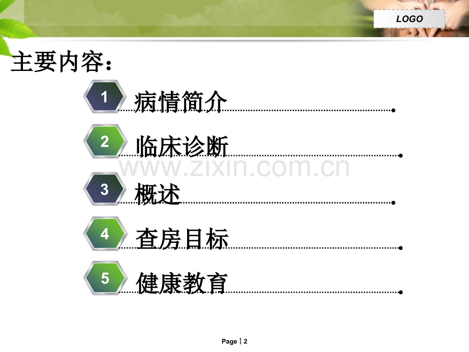 护理查房教学.pptx_第2页