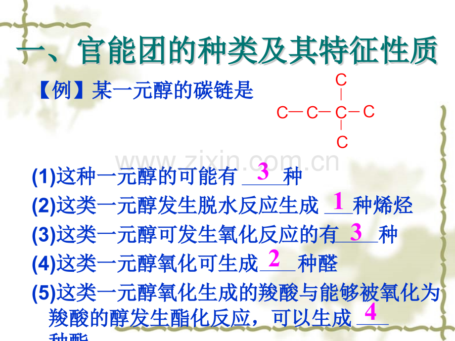 化学有机化学基础总复习课件.pptx_第2页