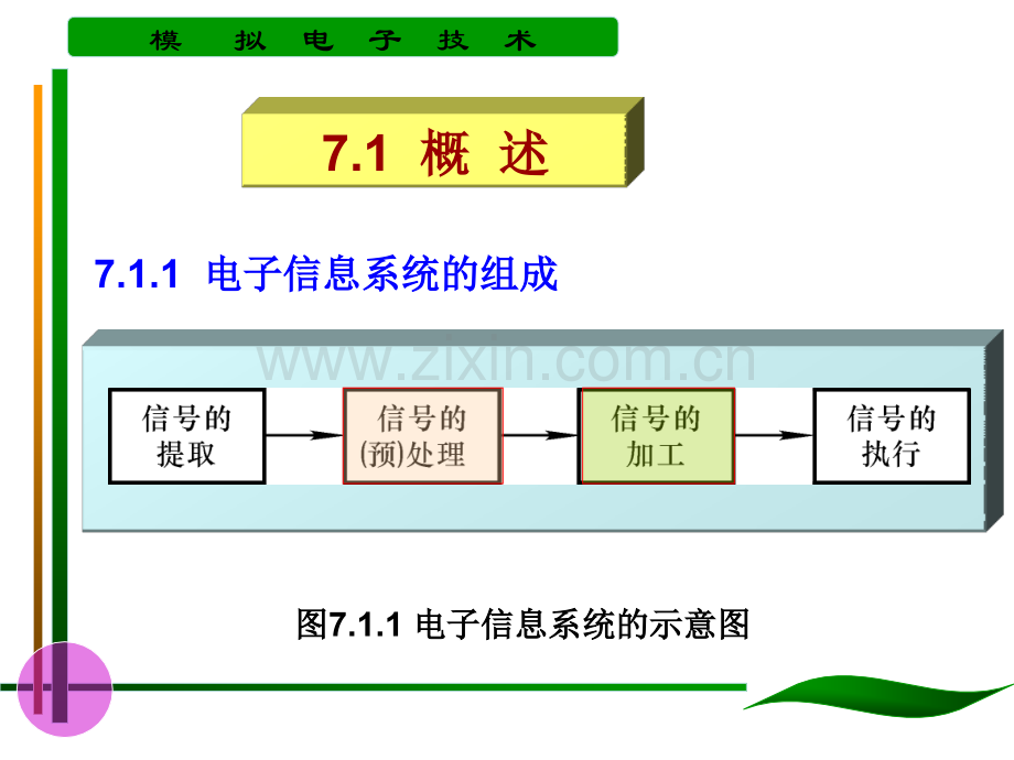 工学第七章信号的运算和处理.pptx_第2页