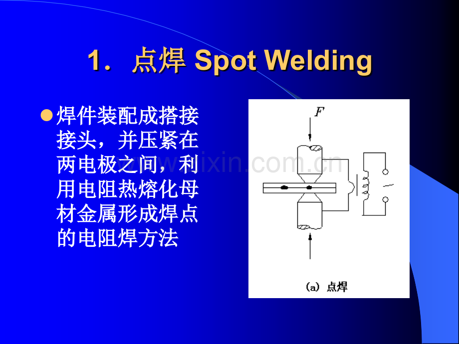压焊和钎焊.pptx_第2页