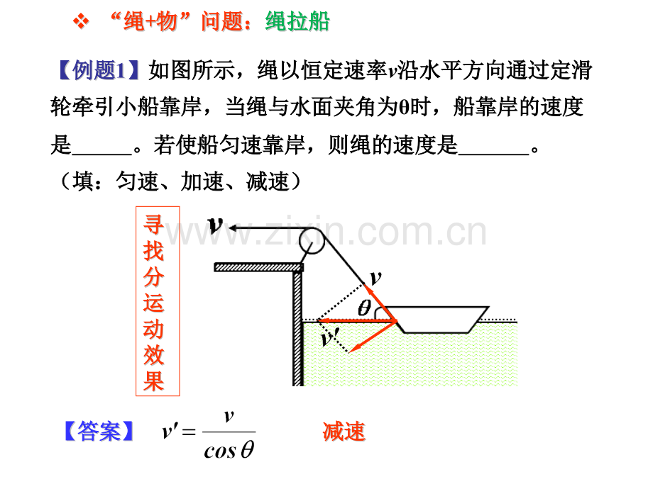 关联体的速关系.pptx_第2页