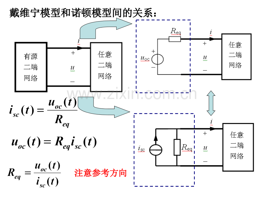 戴维宁模型和诺顿模型间的关系.pptx_第1页