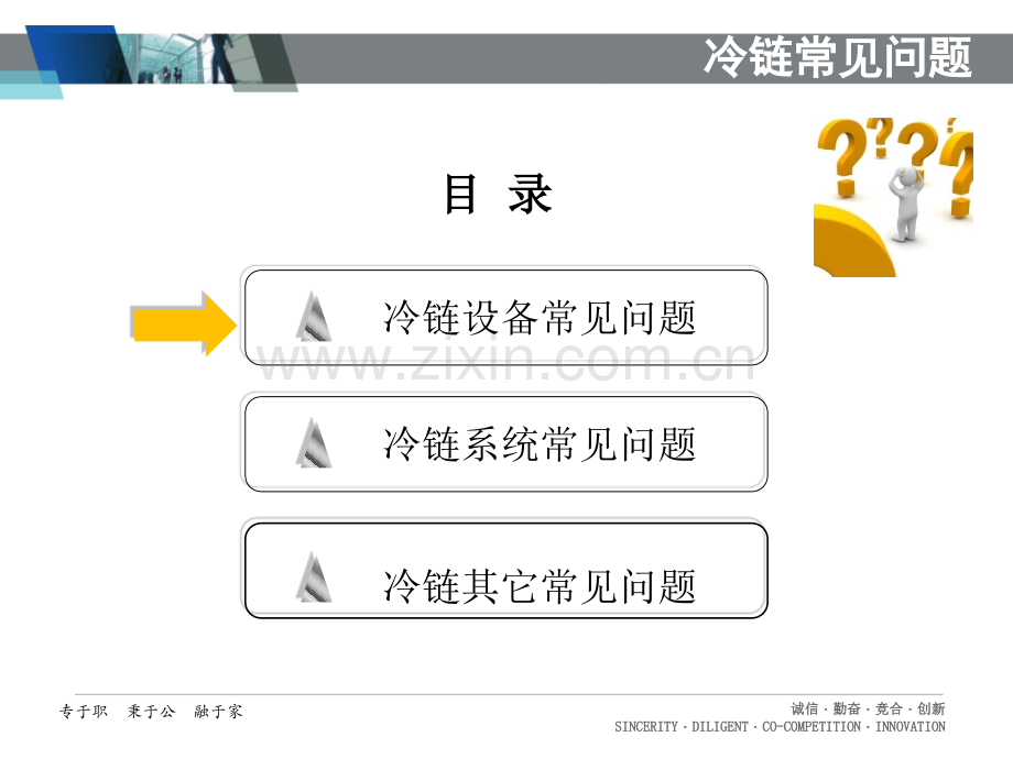 冷链常见问题解答概要.pptx_第2页