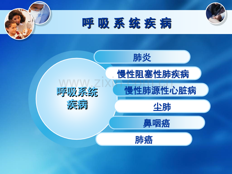 慢性阻塞性肺疾病1.pptx_第2页