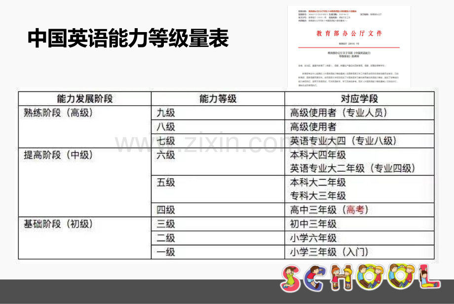 新概念制作结合自然拼读讲解.pptx_第2页